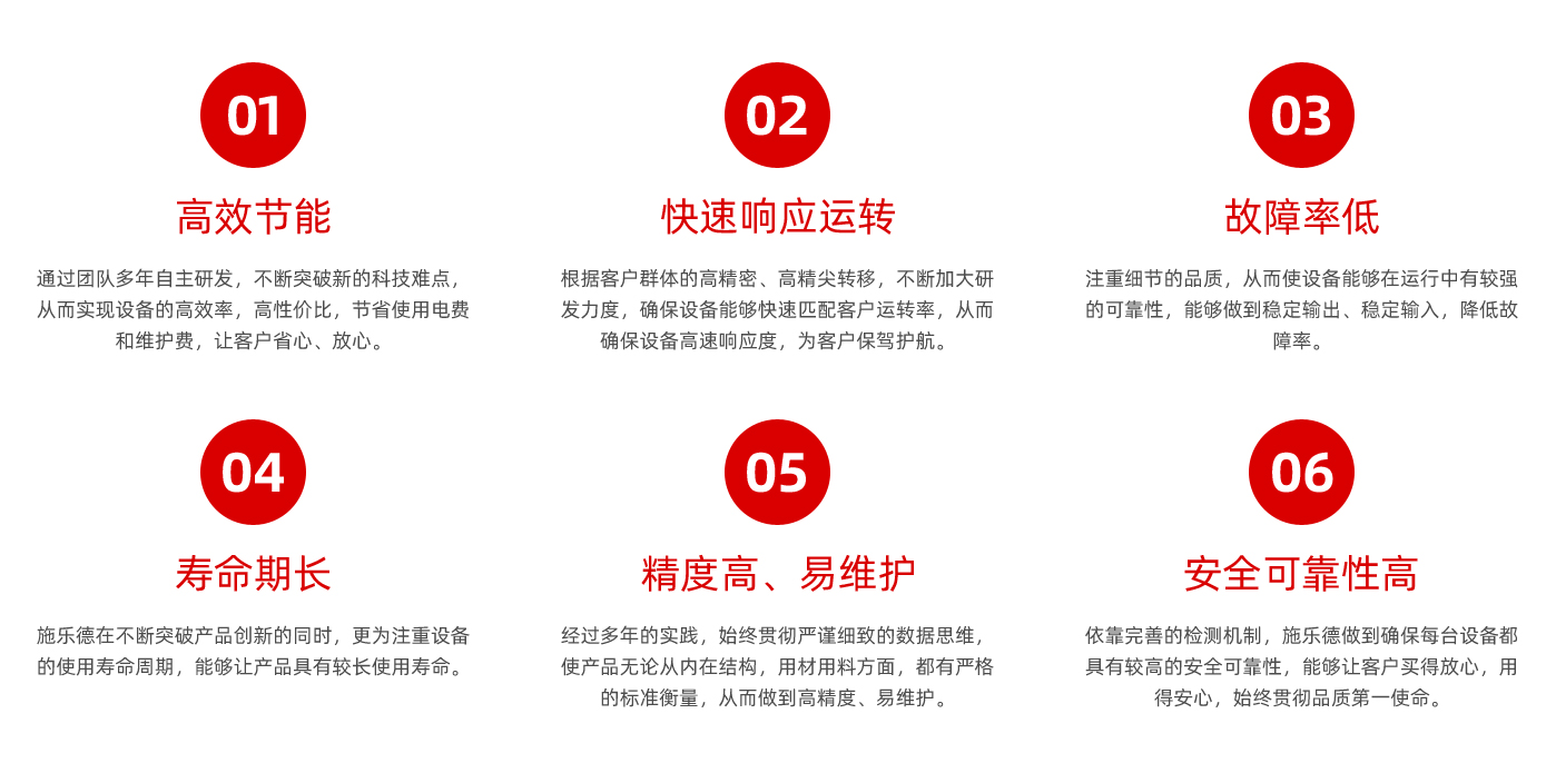 IT醫用隔離電源系統